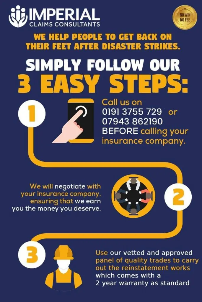 Free Insurance Claim Review 13 Free Insurance Claim Review